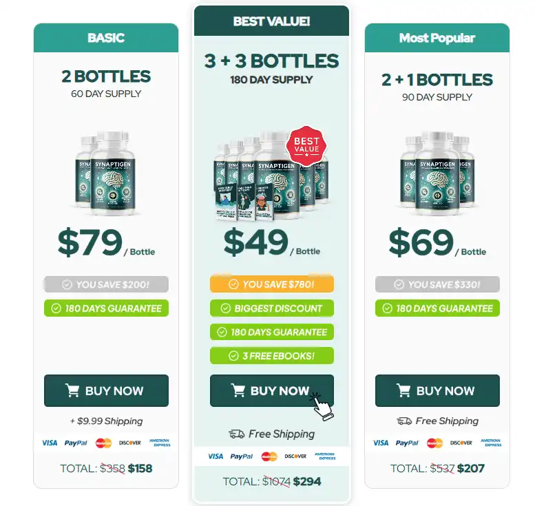 Synaptigen price